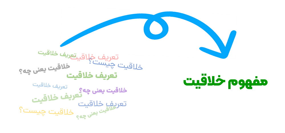 از تعریف به مفهوم خلاقیت